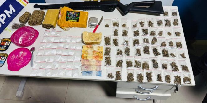 Faccionado com 100 porções de entorpecentes é preso em flagrante pela Policia Militar