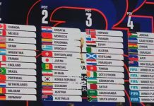 Copa do Mundo 2026: grupos, datas e chaveamento do Mundial