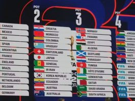 Copa do Mundo 2026: grupos, datas e chaveamento do Mundial