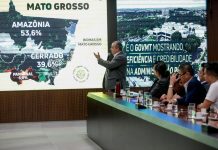China concentra 12 missões empresariais e lidera agenda internacional da Sedec