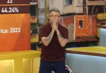 Hilário: Neto se ajoelha e faz oração após escolha de Diniz no Corinthians (Veja Video)