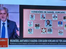 “Chefão” da GloboNews deixa a emissora por causa do PowerPoint do Master