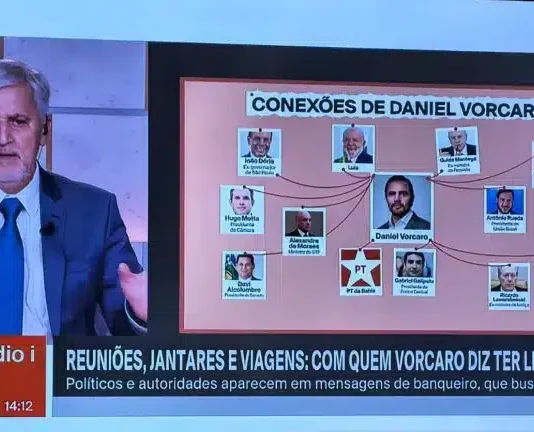 “Chefão” da GloboNews deixa a emissora por causa do PowerPoint do Master