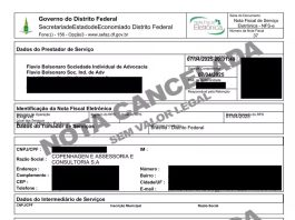 Reportagem aponta emissão de 41 notas fiscais por Flávio Bolsonaro