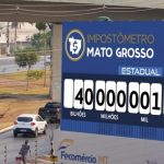 Arrecadação de MT bate R$ 23,1 bilhões e alcança recorde fiscal