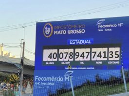 Mato Grosso supera R$ 40 bilhões em tributos oito dias antes de 2025