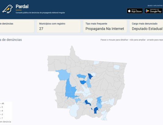 Pardal já registra mais de 130 denúncias de propaganda eleitoral irregular em Mato Grosso